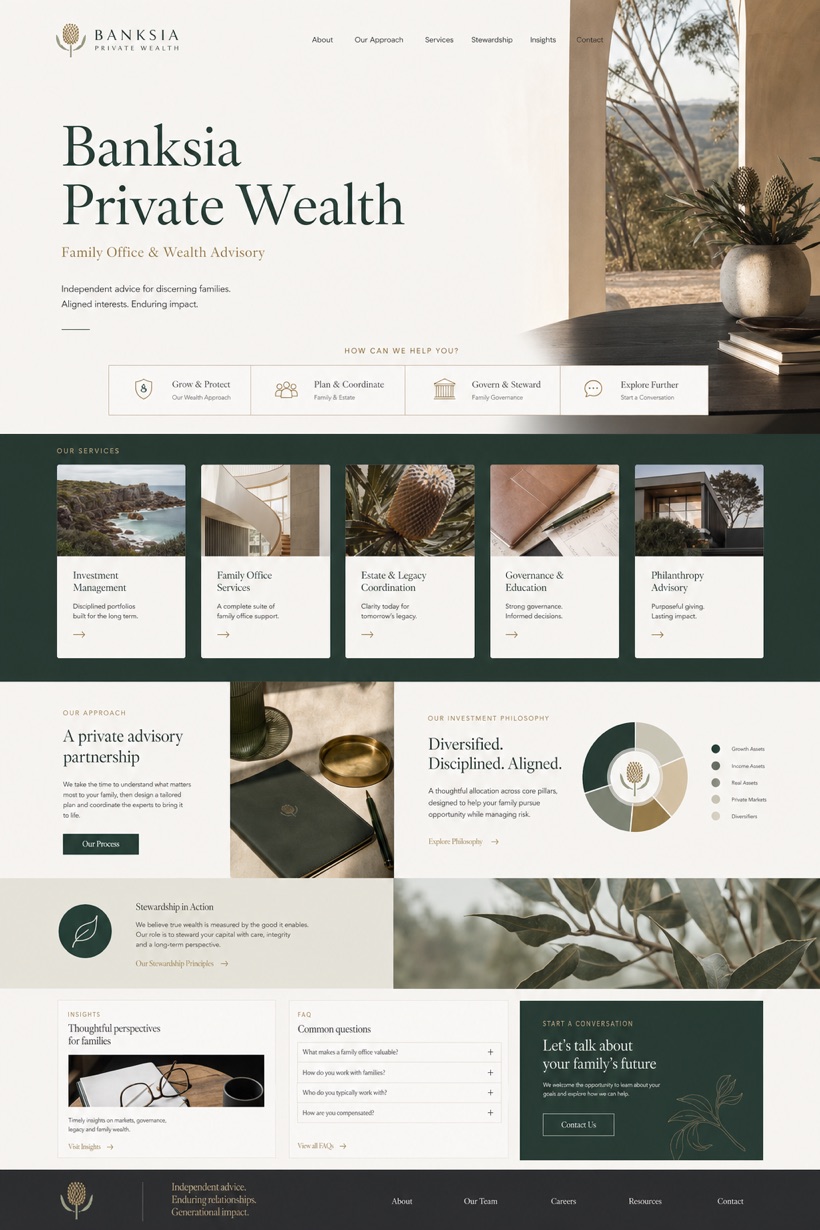 Fictional Banksia Private Wealth website concept with eucalyptus palette, private advisory cards, abstract allocation diagram without numbers, FAQ, and conversation CTA