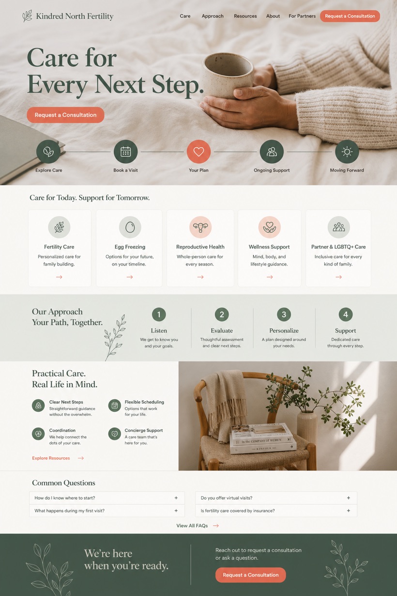 Fictional Kindred North Fertility Fertility and women's health website design showcase with a complete 2:3 page layout, service sections, practical information, and contact action