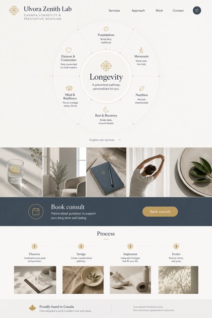 Healthcare website design for Canada, showing a clear opening, service information, supporting content, and a focused inquiry action.