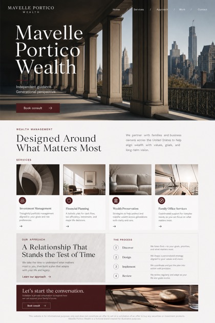 Finance website design for United States, showing a clear opening, service information, supporting content, and a focused inquiry action.