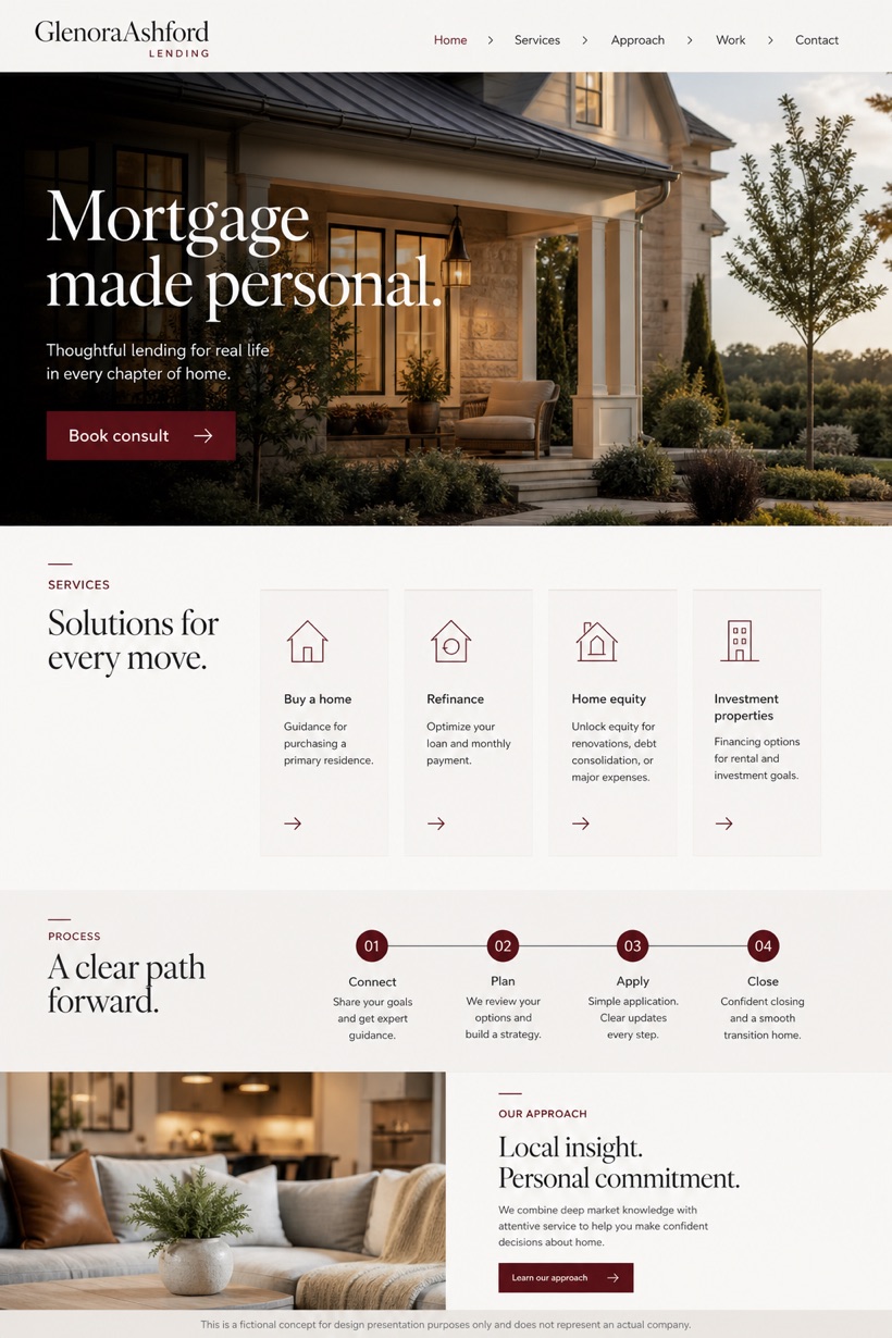 Finance website design for United States, showing a clear opening, service information, supporting content, and a focused inquiry action.