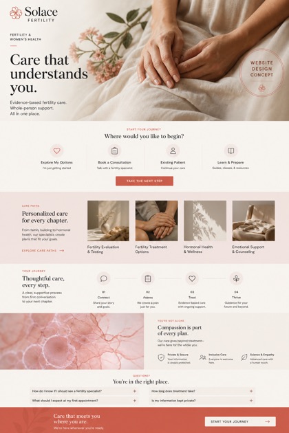 Fictional Solace Fertility website concept with warm clinical panels, care pathways, journey steps, privacy note, FAQ, and consultation CTA
